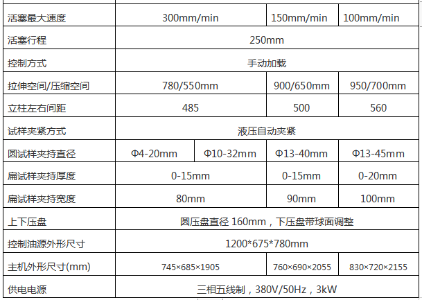 1000KN/100噸萬能材料試驗(yàn)機(jī)