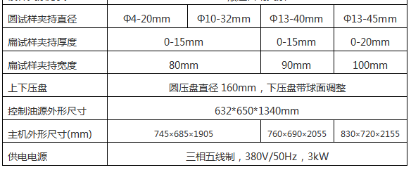 電液式壓力試驗(yàn)機(jī)