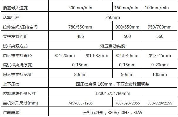 液晶式全自動(dòng)壓力試驗(yàn)機(jī)AW-300S